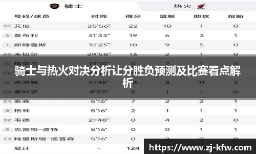 骑士与热火对决分析让分胜负预测及比赛看点解析